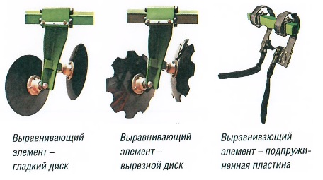 Выравнивающие элементы Cenius ТХ Выравнивающие элементы Cenius ТХ